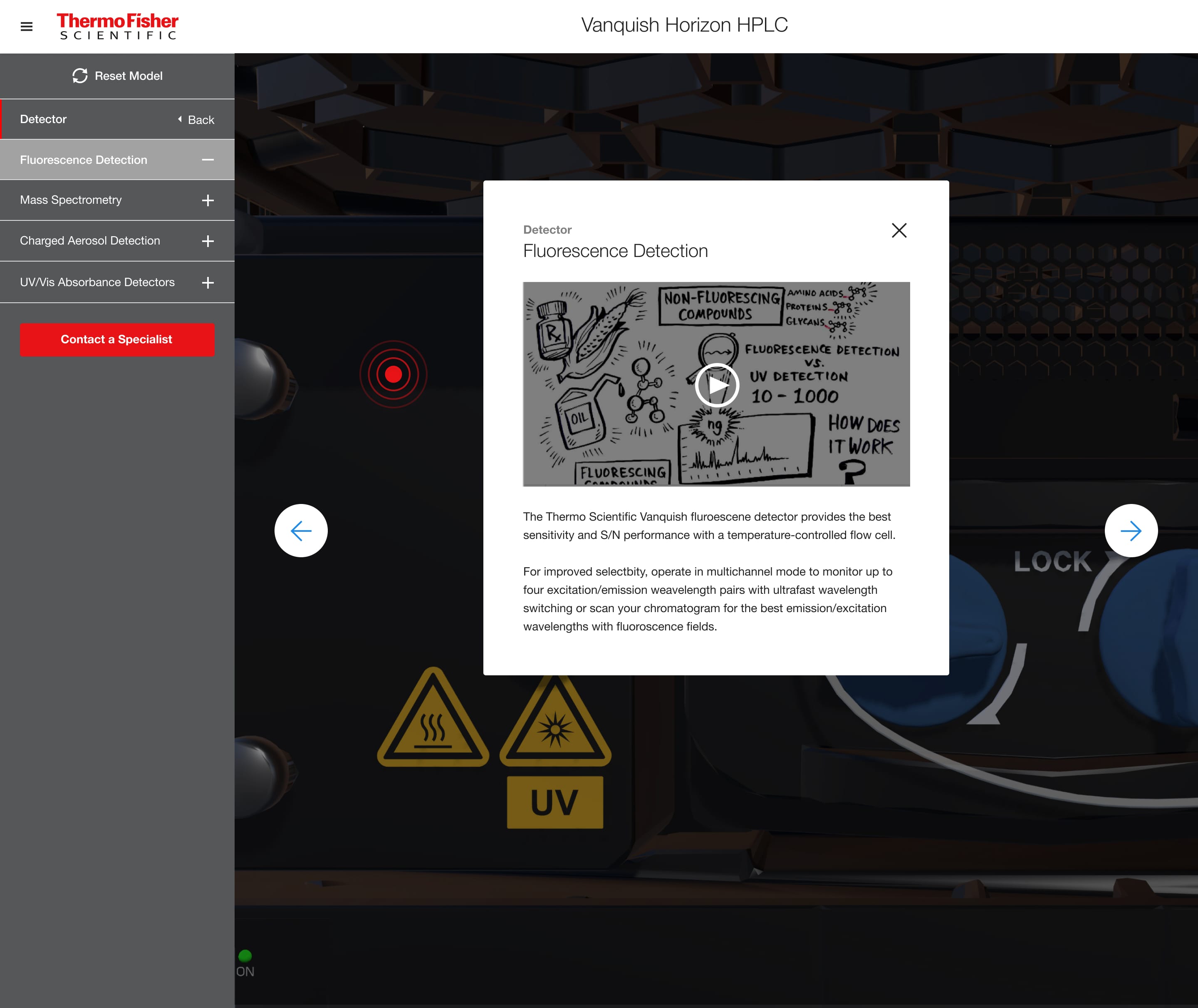 Fluorescene-Detection-Modal-Open