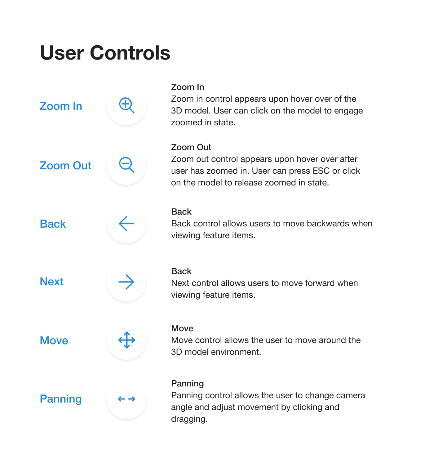 3D Product Tour | Controls